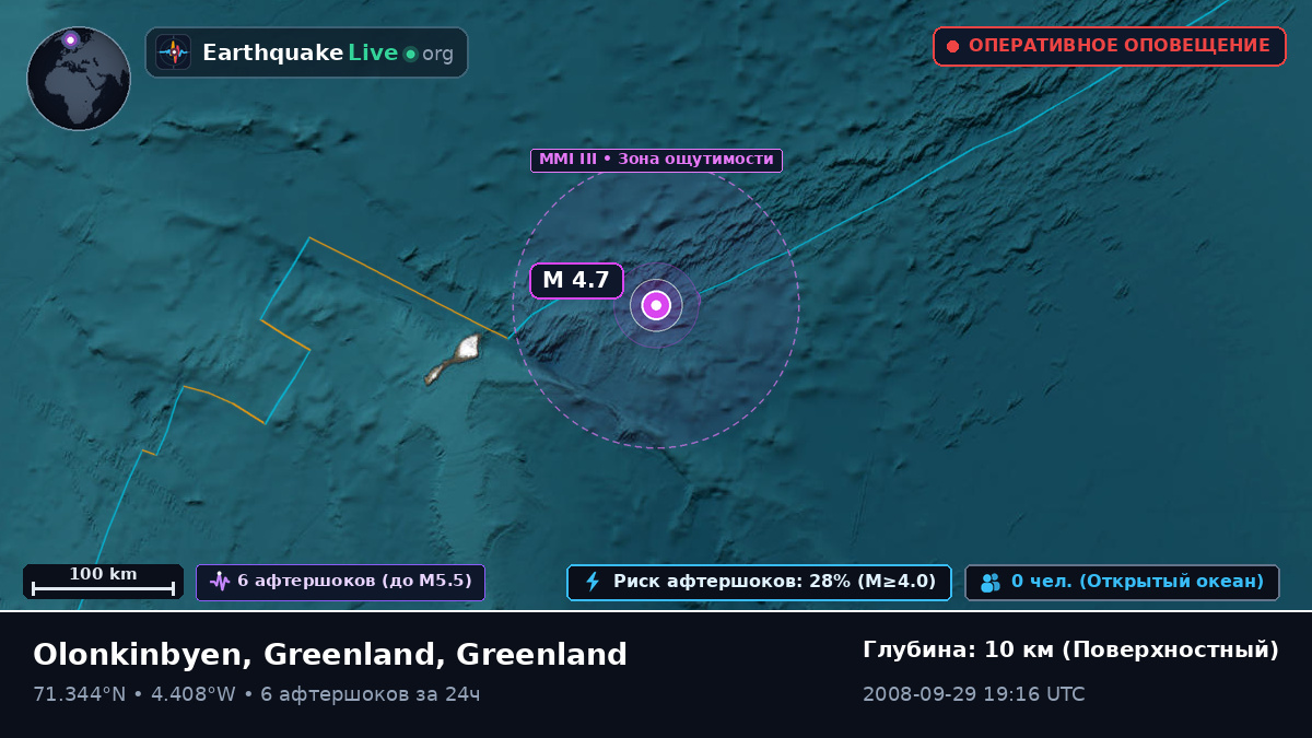 Северный Ледовитый океан (Greenland)