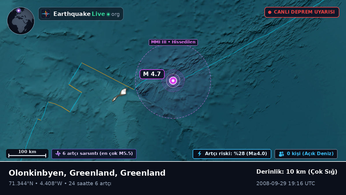 Kuzey Buz Denizi (Greenland)