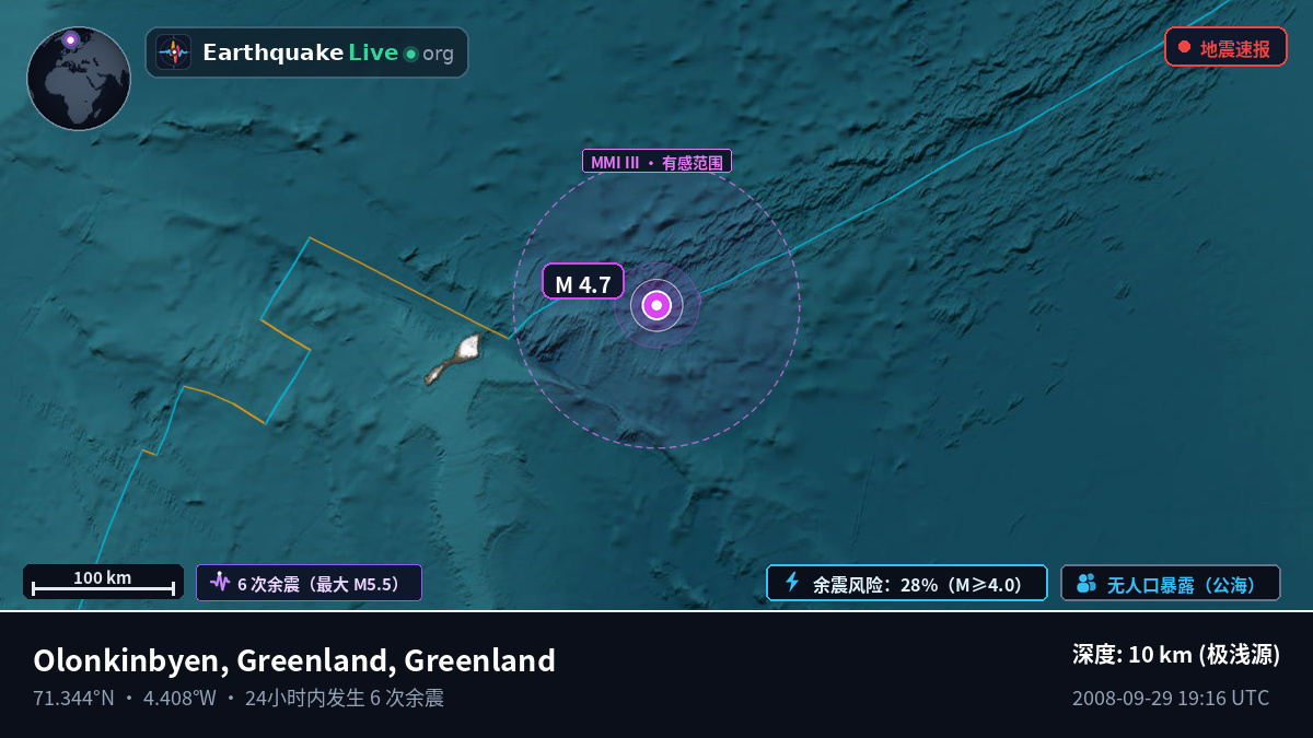 北冰洋 (Greenland)