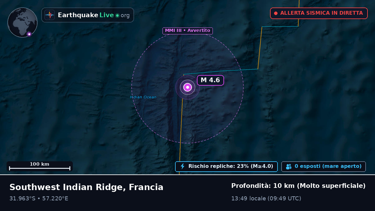 Oceano Indiano (Francia)