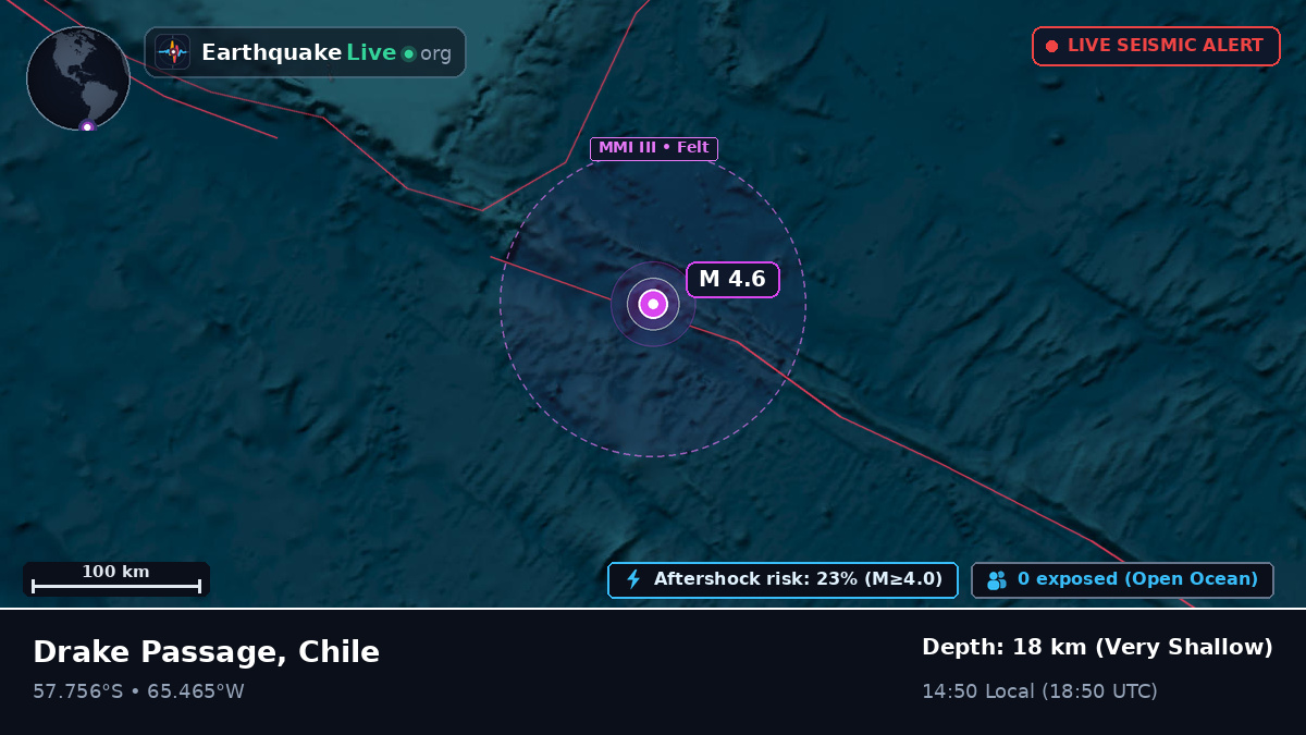 South Atlantic Ocean (Chile)