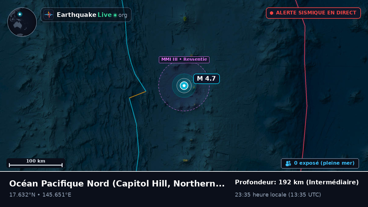 Océan Pacifique Nord (Northern Mariana Islands)
