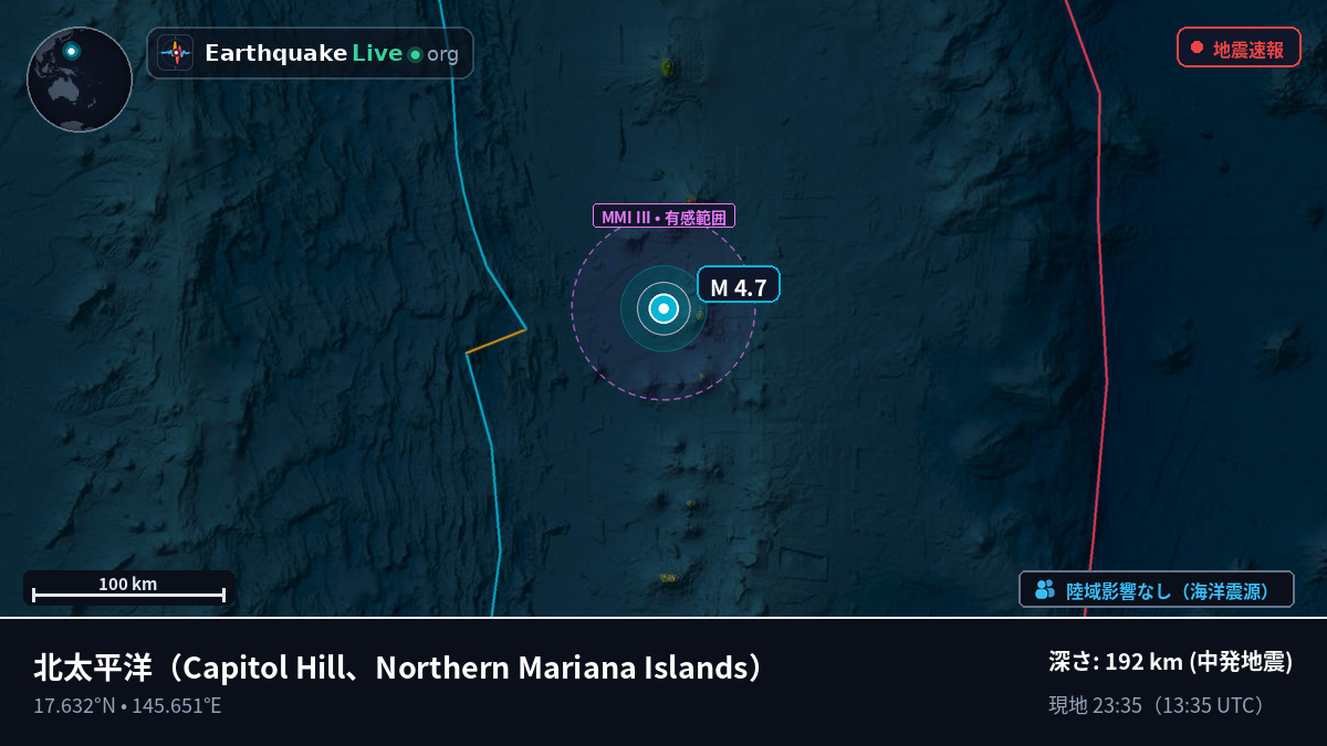 北太平洋 (Northern Mariana Islands)