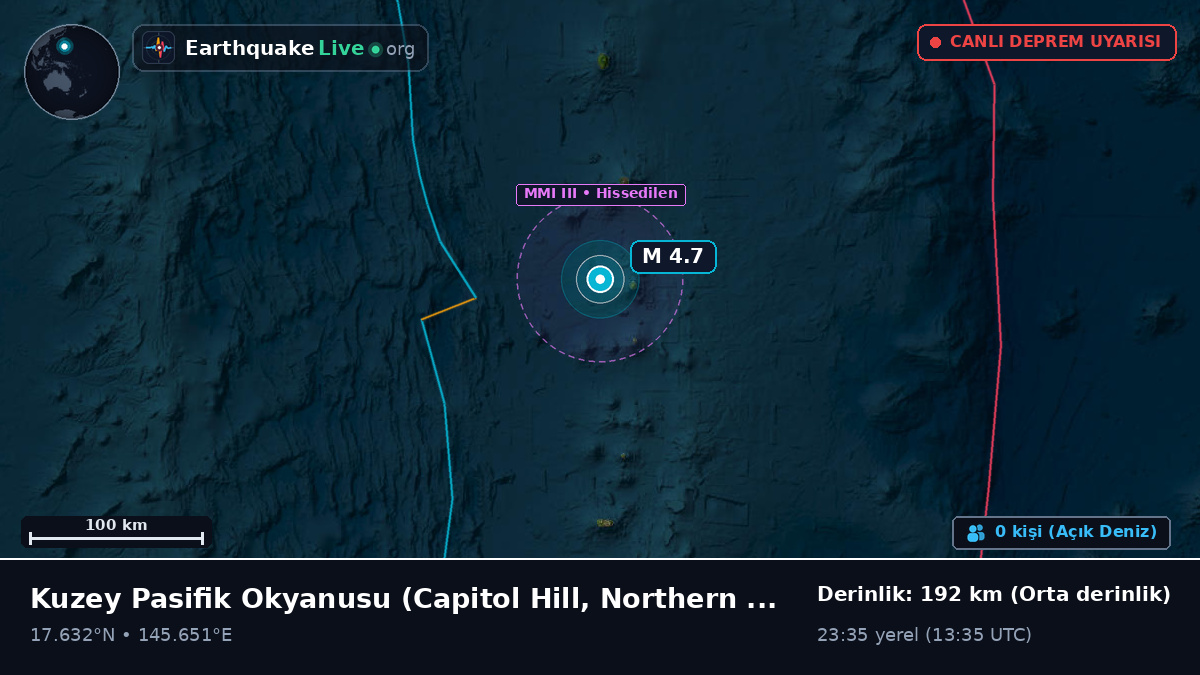Kuzey Pasifik Okyanusu (Northern Mariana Islands)