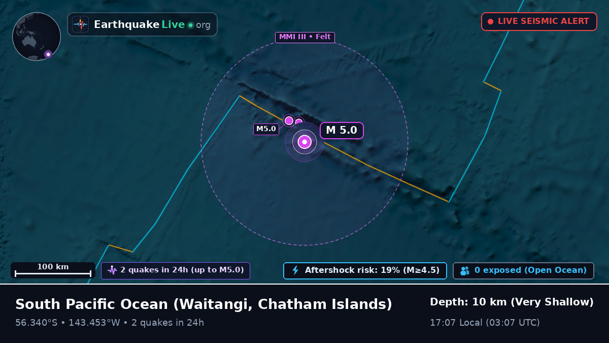 South Pacific Ocean (Chatham Islands)
