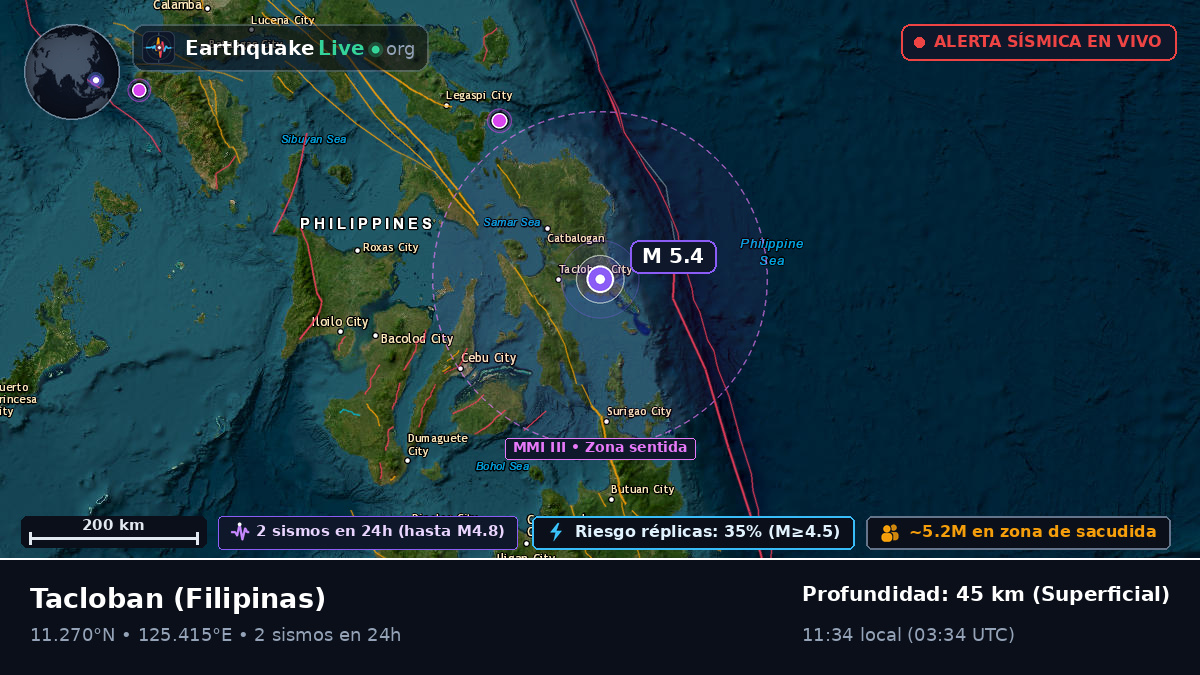 Leyte, Filipinas