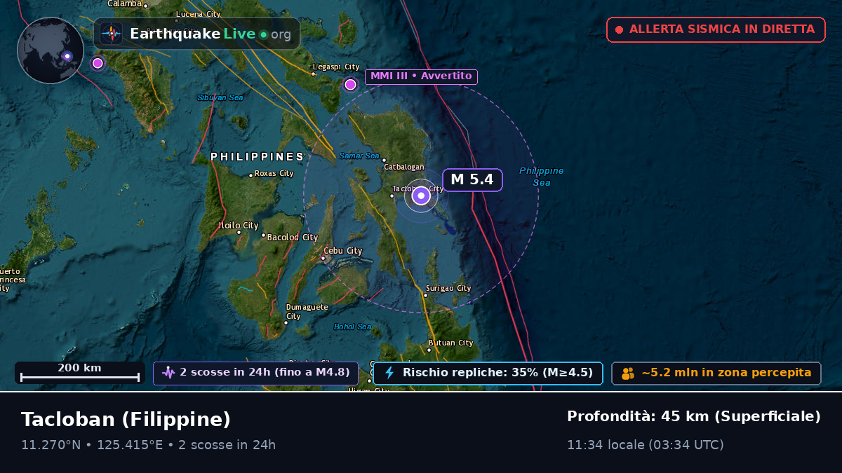 Leyte, Filippine