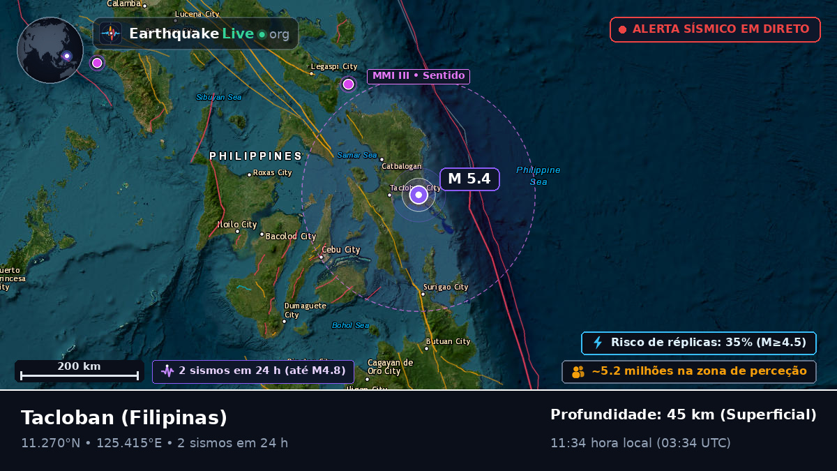 Leyte, Filipinas