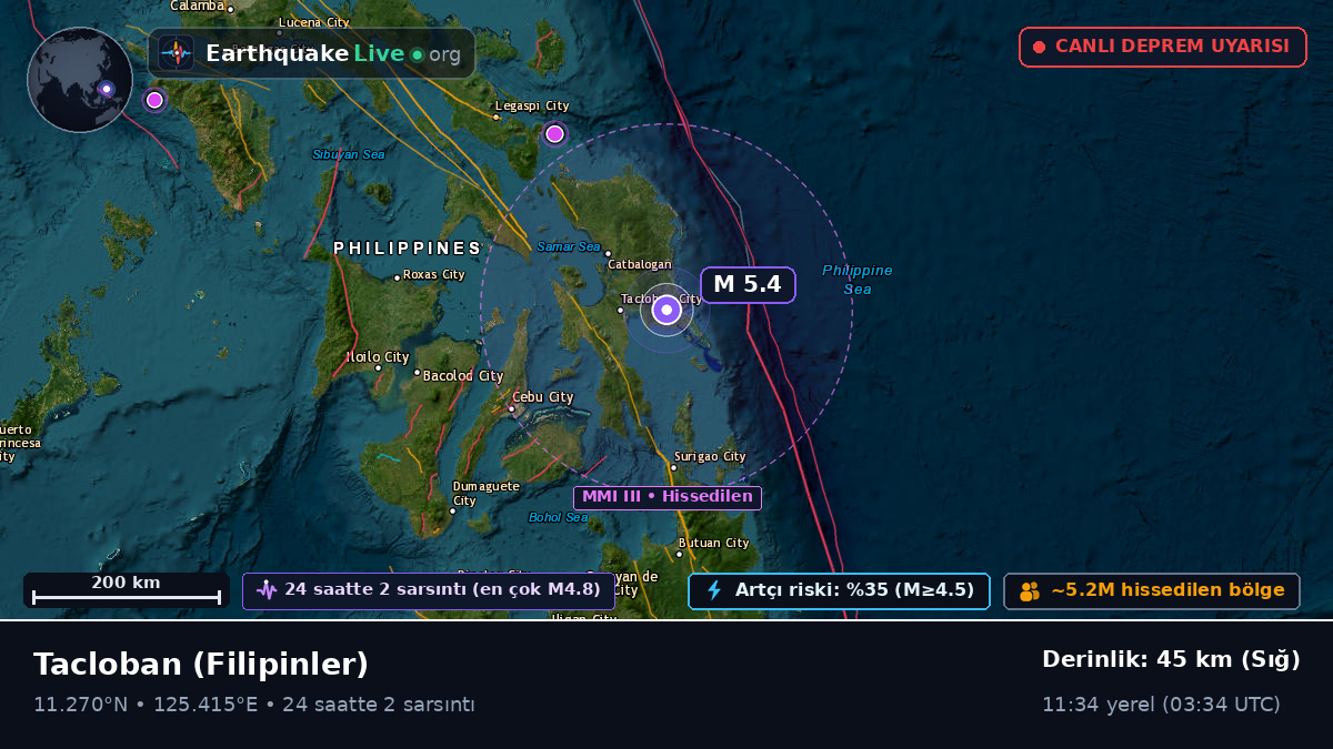 Leyte, Filipinler