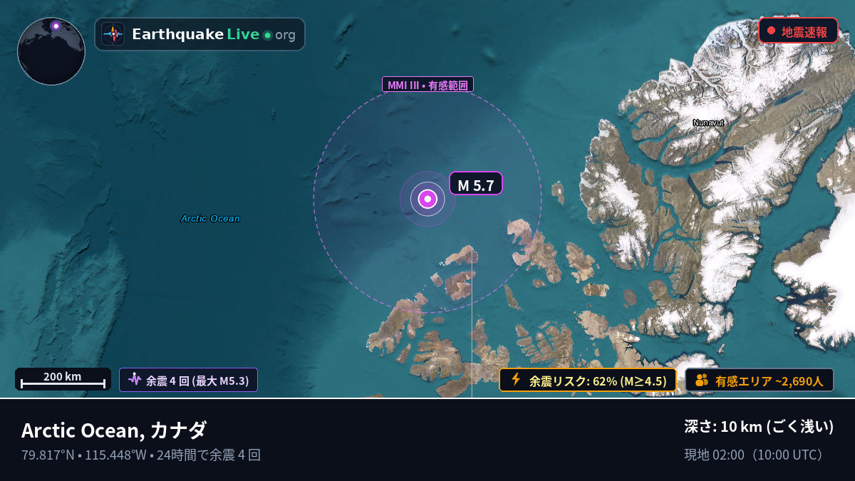 北極海 (カナダ)