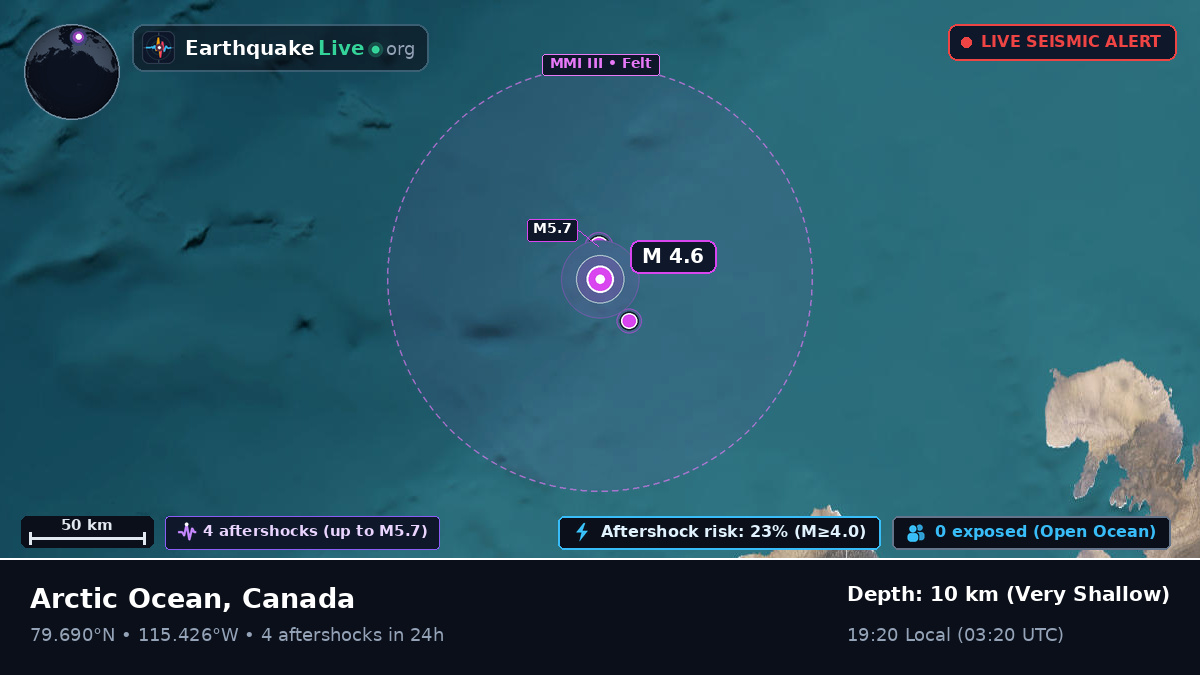 Arctic Ocean (Canada)