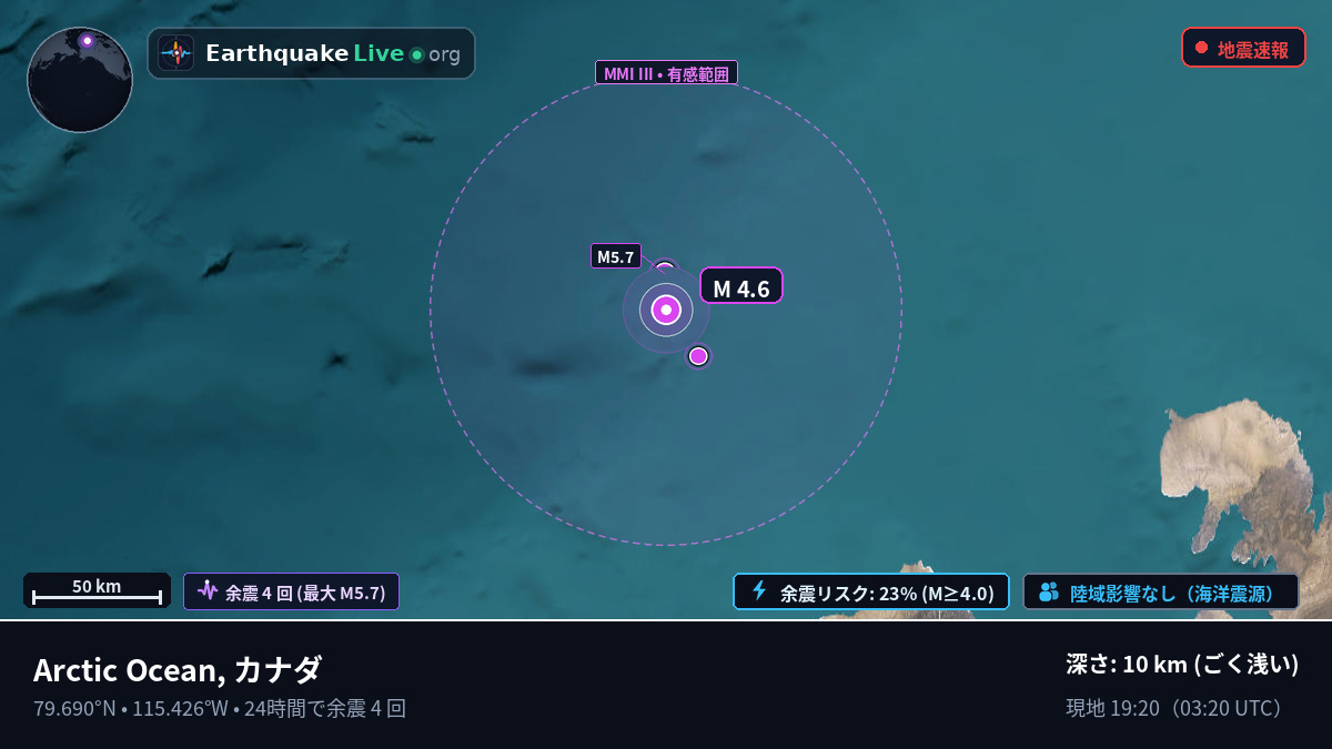 北極海 (カナダ)