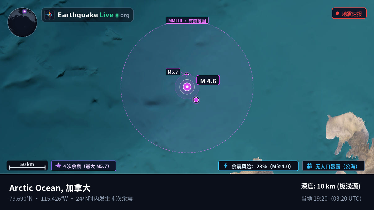 北冰洋 (加拿大)