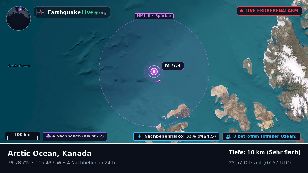 Arktischer Ozean (Kanada)