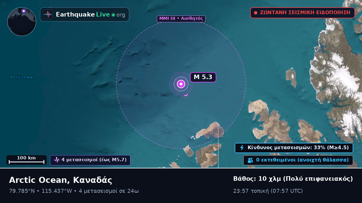 Αρκτικός Ωκεανός (Καναδάς)