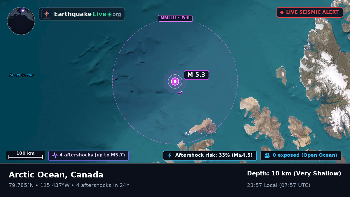 Arctic Ocean (Canada)