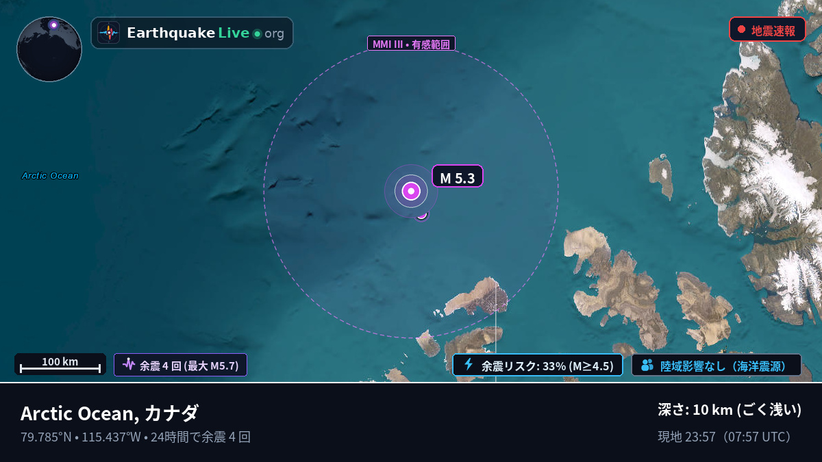 北極海 (カナダ)