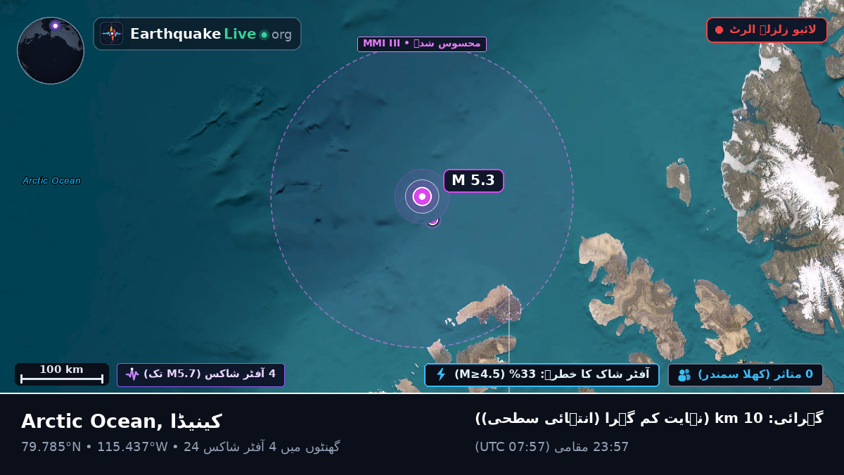 بحر منجمد شمالی (کینیڈا)