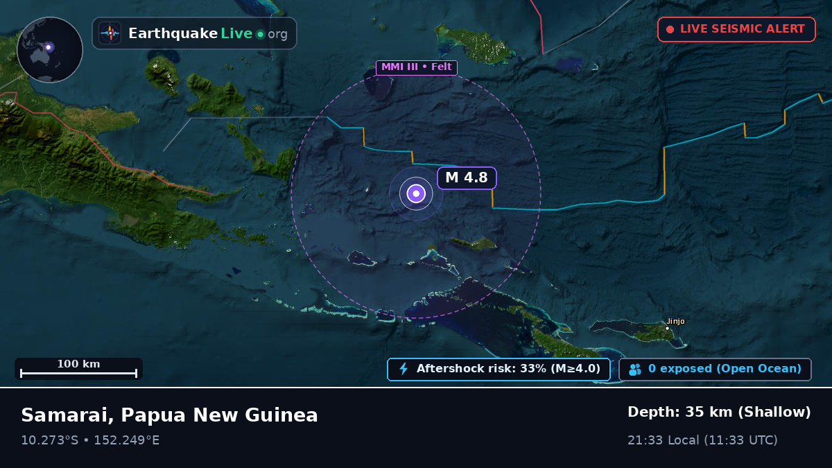 Coral Sea (Papua New Guinea)