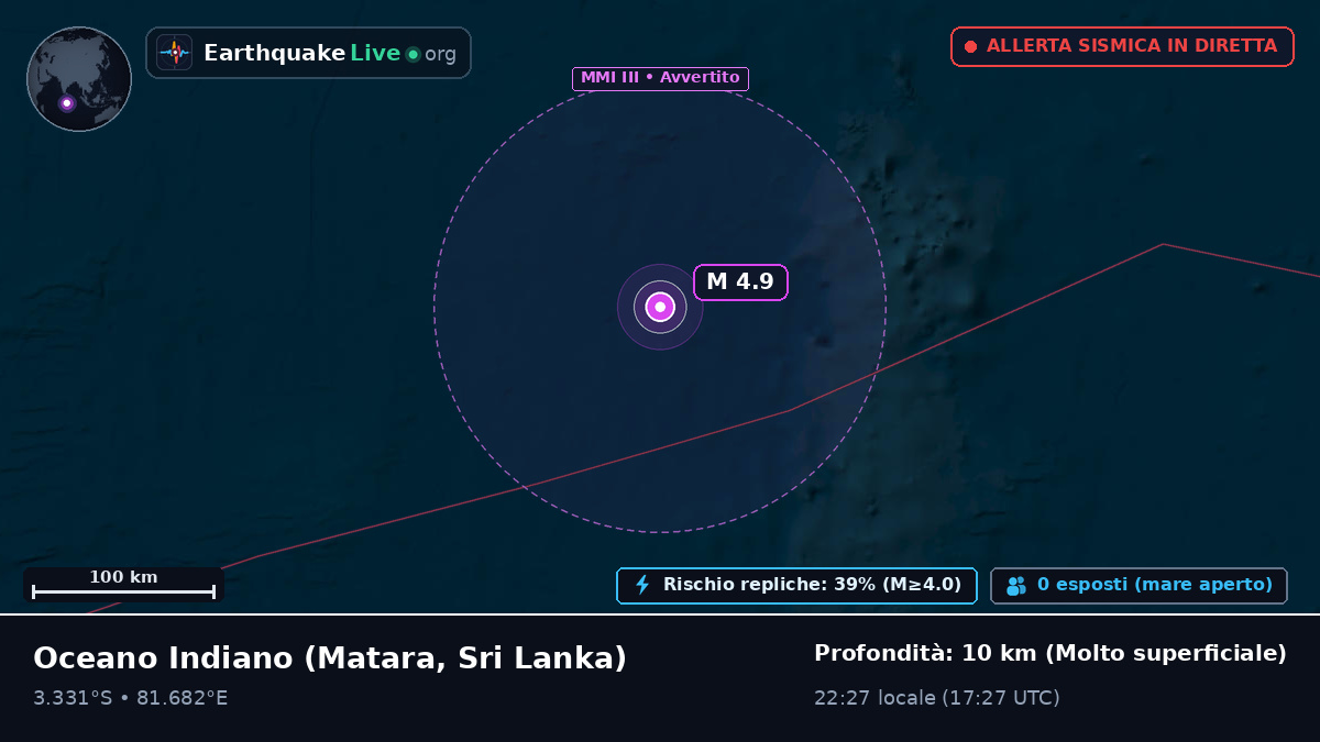 Oceano Indiano (Sri Lanka)