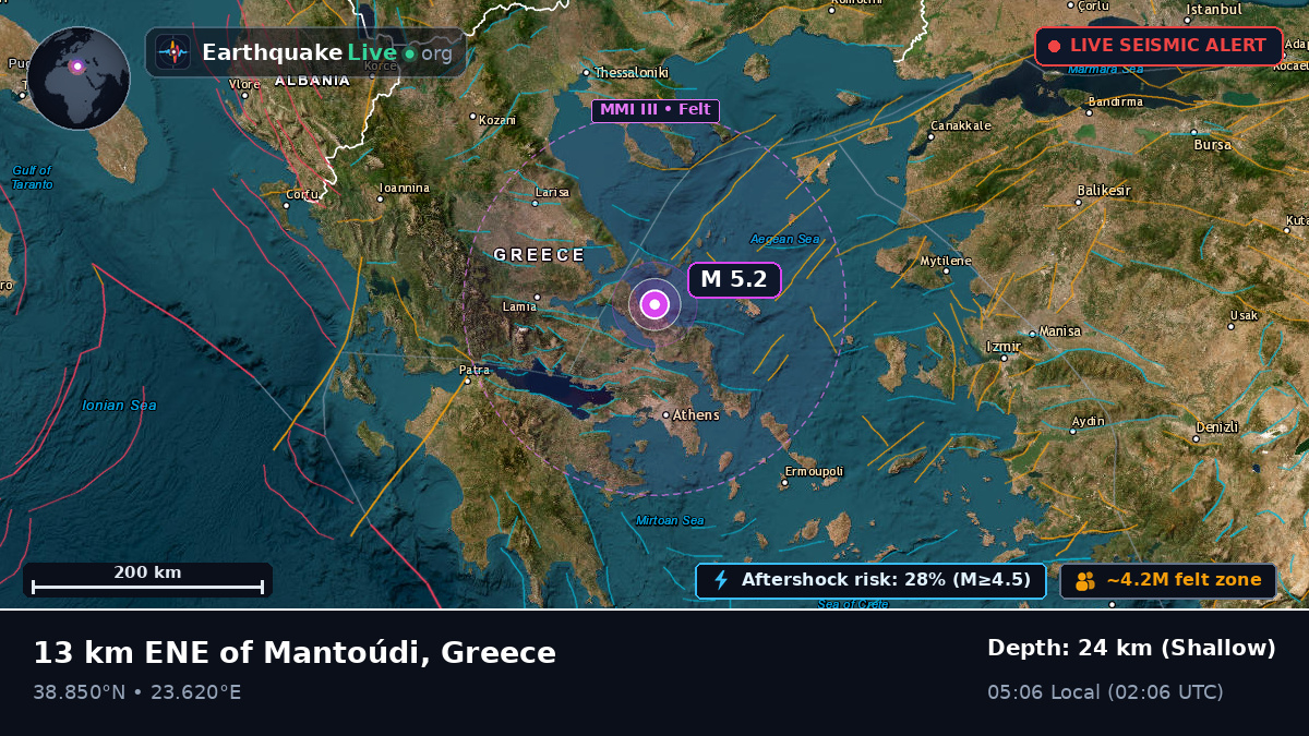 Aegean Sea (Greece)