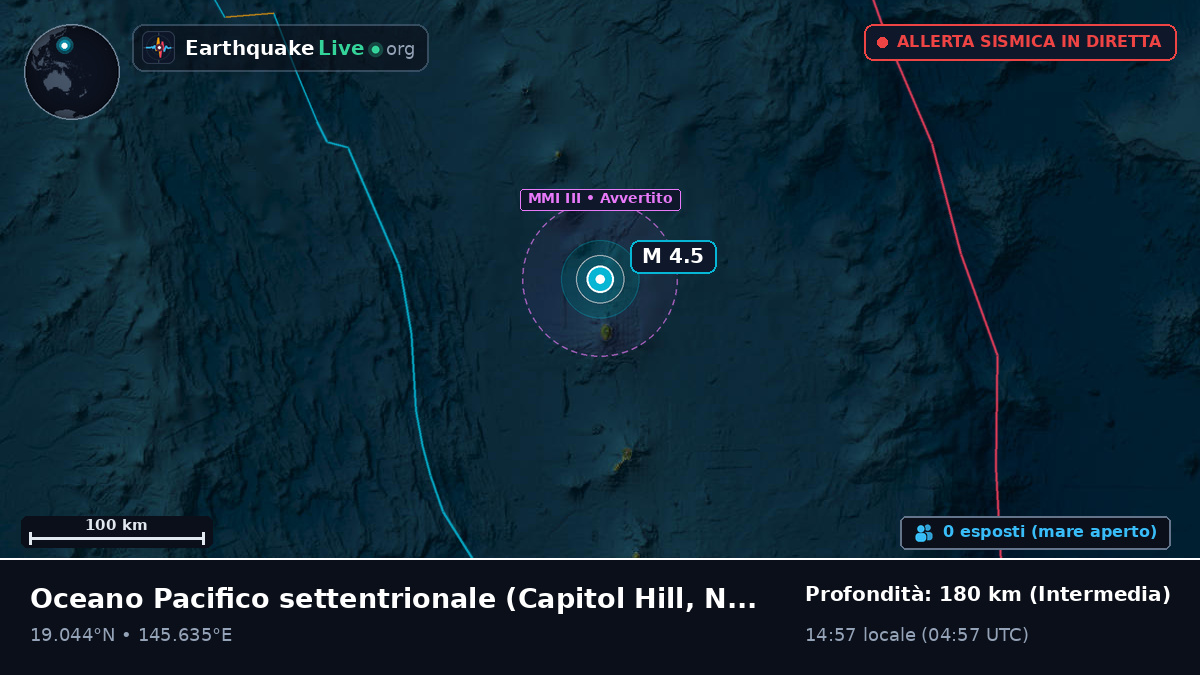 Oceano Pacifico settentrionale (Northern Mariana Islands)