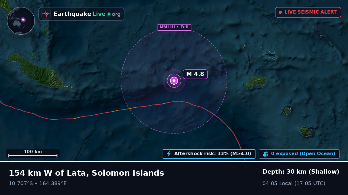 Coral Sea (Solomon Islands)