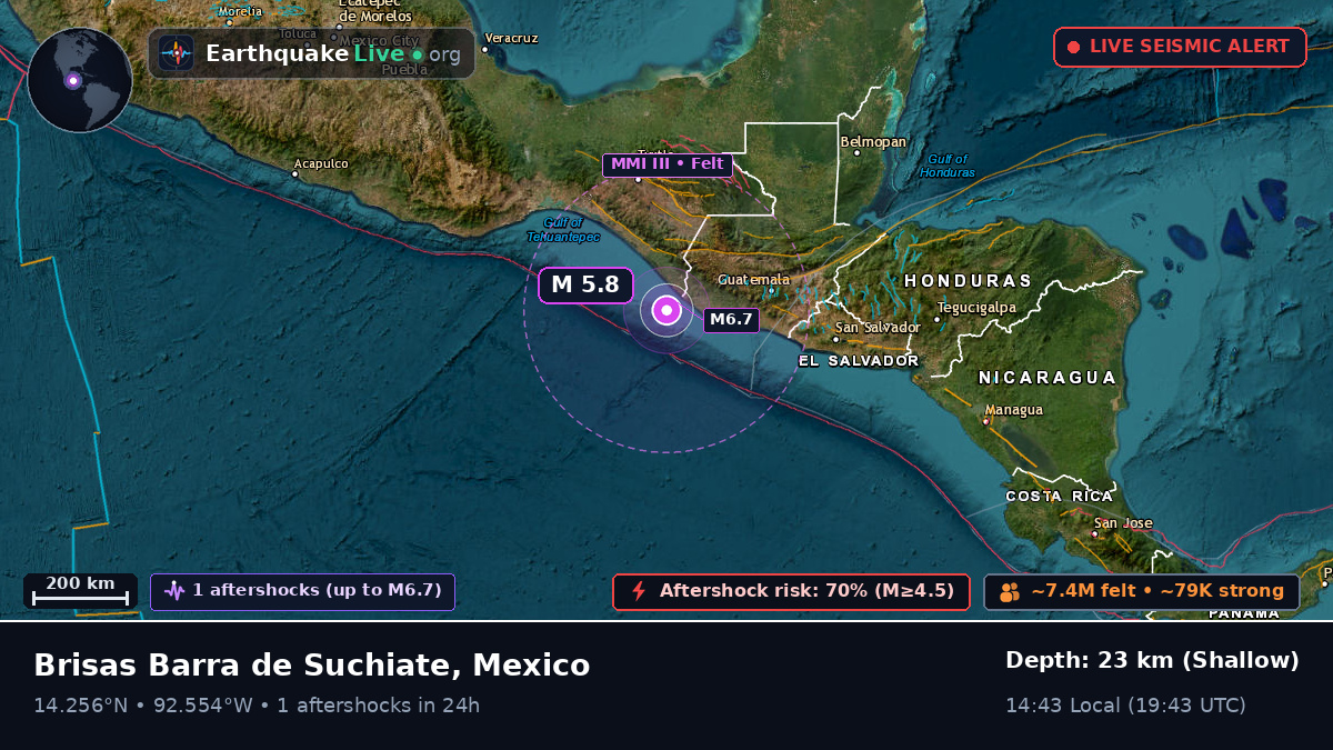 Off the coast of Tapachula, Mexico