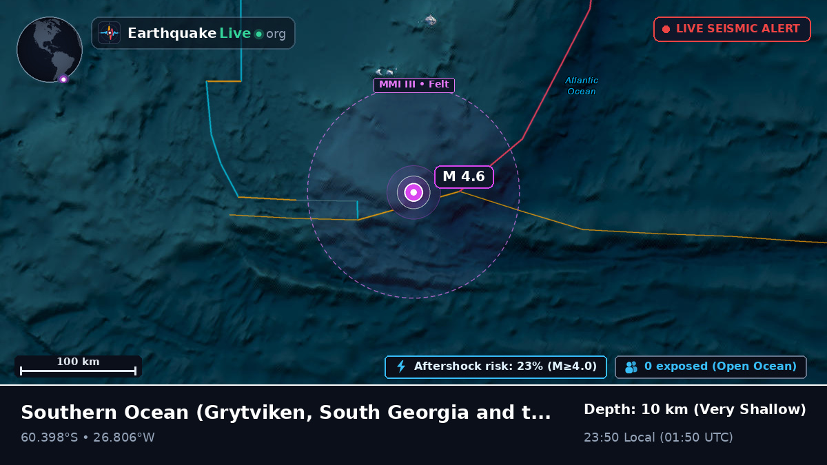 Southern Ocean (South Georgia and the Islands)