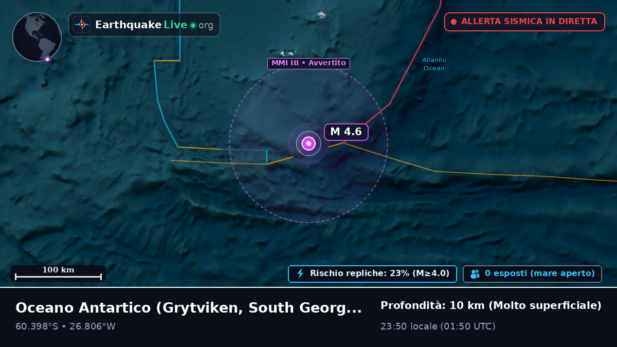 Oceano Antartico (South Georgia and the Islands)