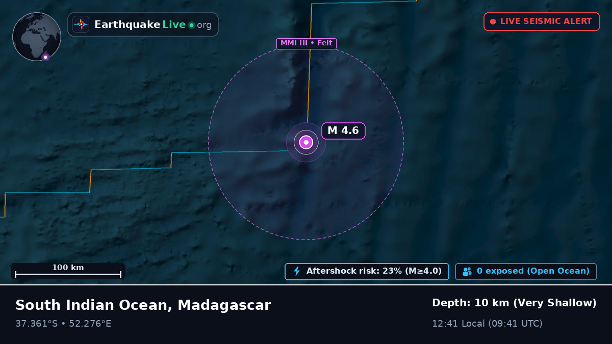 Indian Ocean (Madagascar)