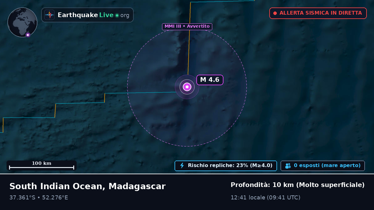 Oceano Indiano (Madagascar)