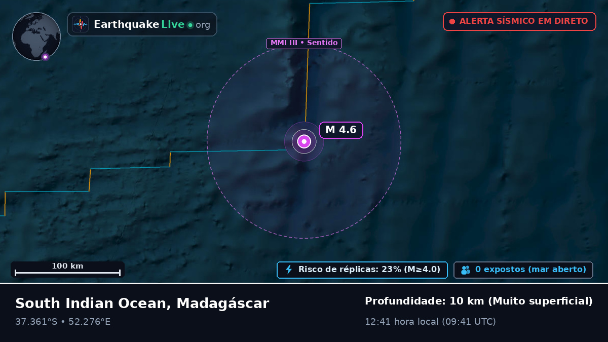 Oceano Índico (Madagáscar)