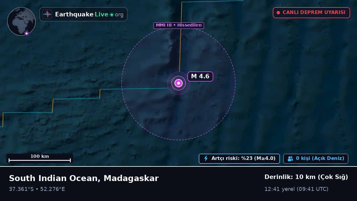 Hint Okyanusu (Madagaskar)