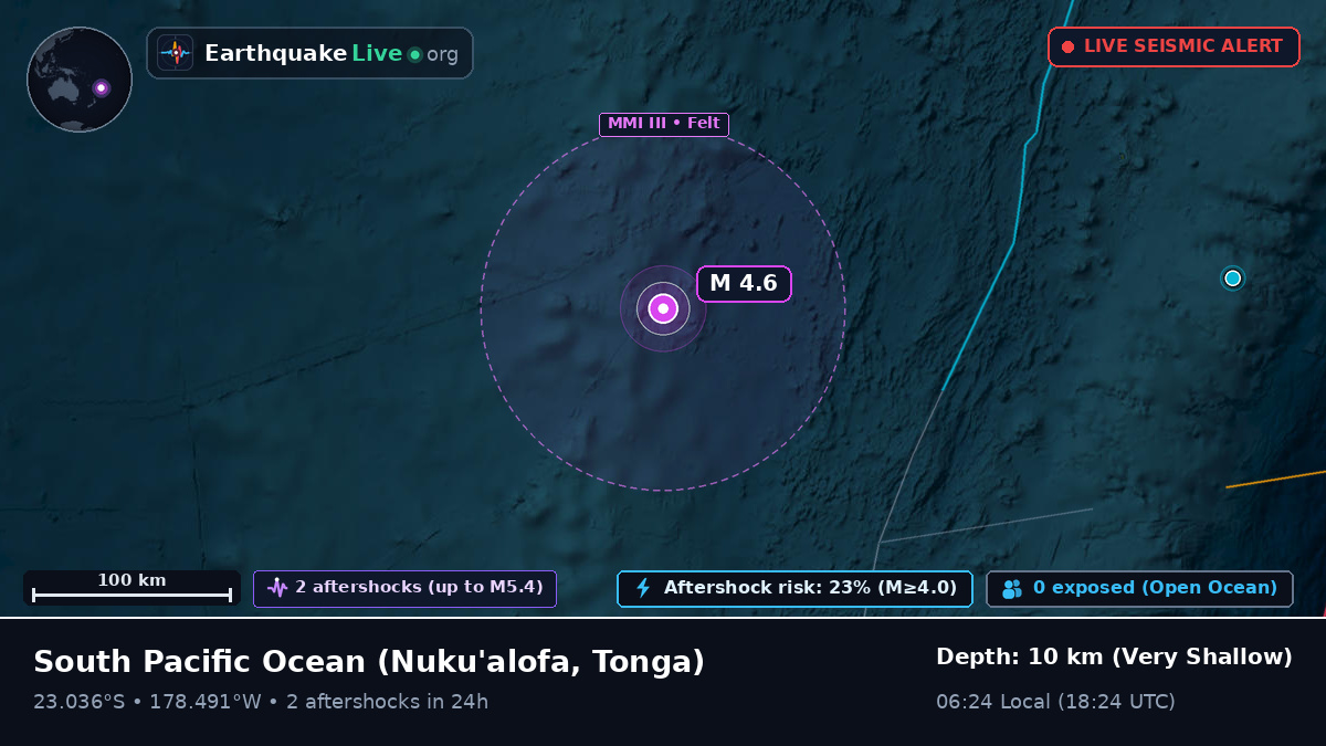 South Pacific Ocean (Tonga)