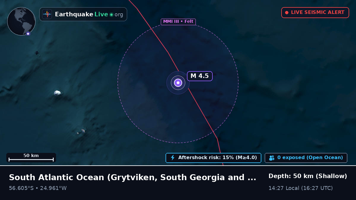 South Atlantic Ocean (South Georgia and the Islands)