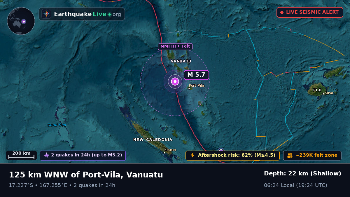 Off the coast of Port Vila, Vanuatu