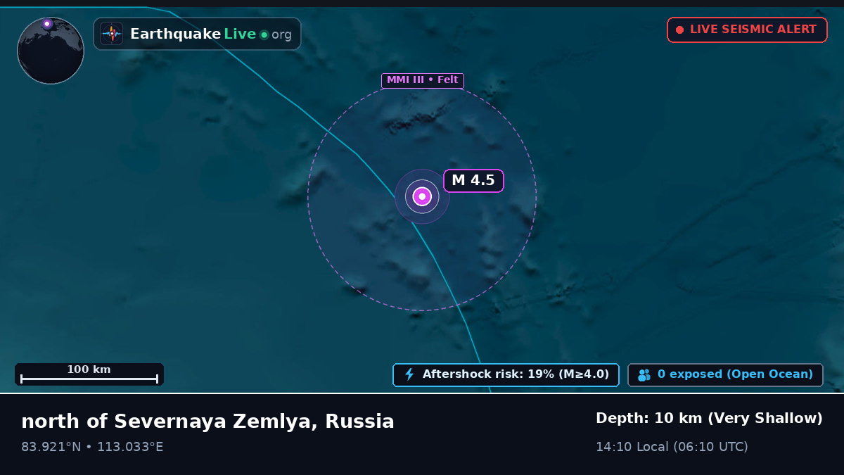 Arctic Ocean (Russia)