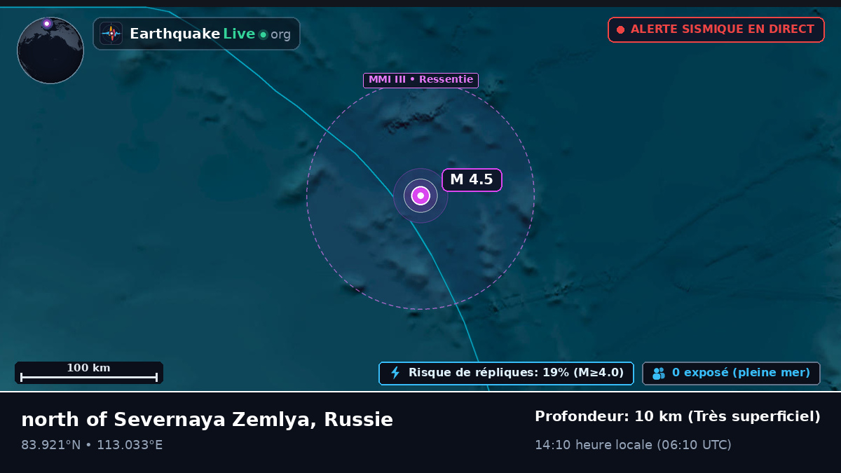 Océan Arctique (Russie)