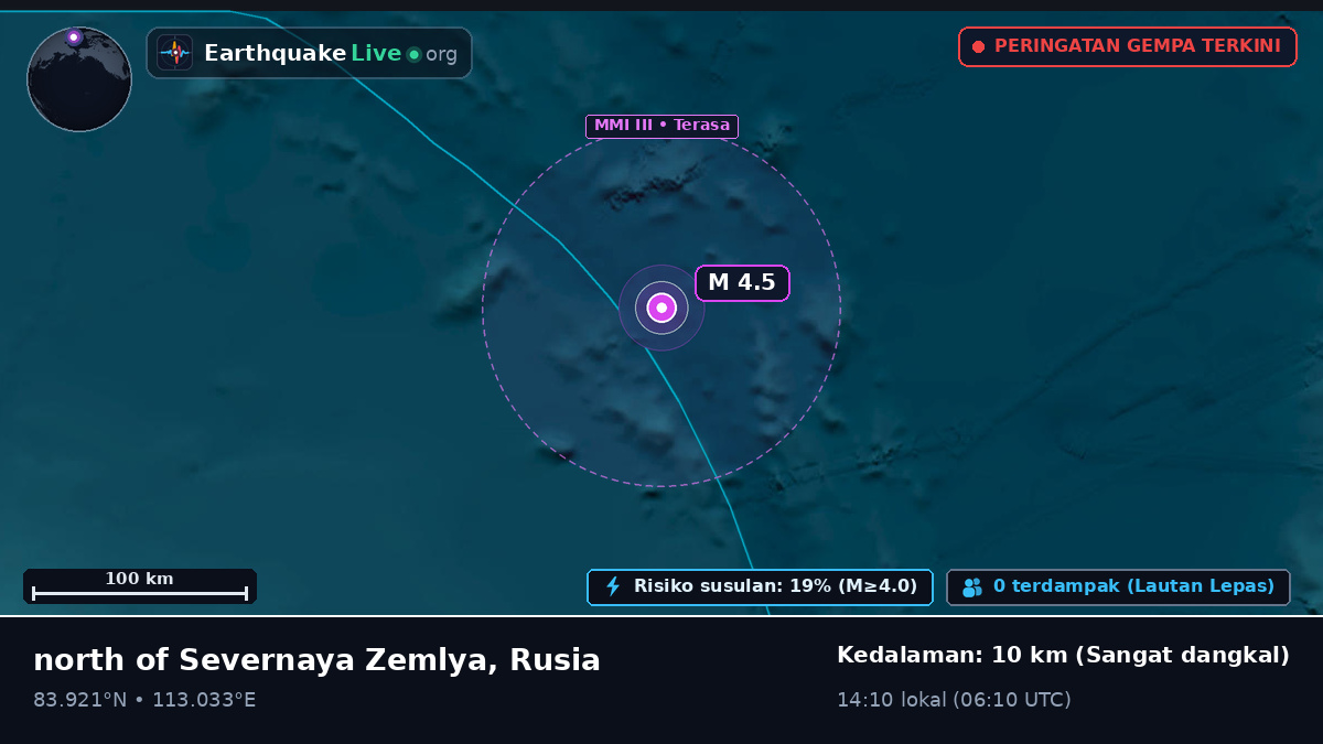 Samudra Arktik (Rusia)