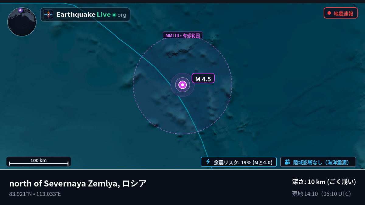 北極海 (ロシア)