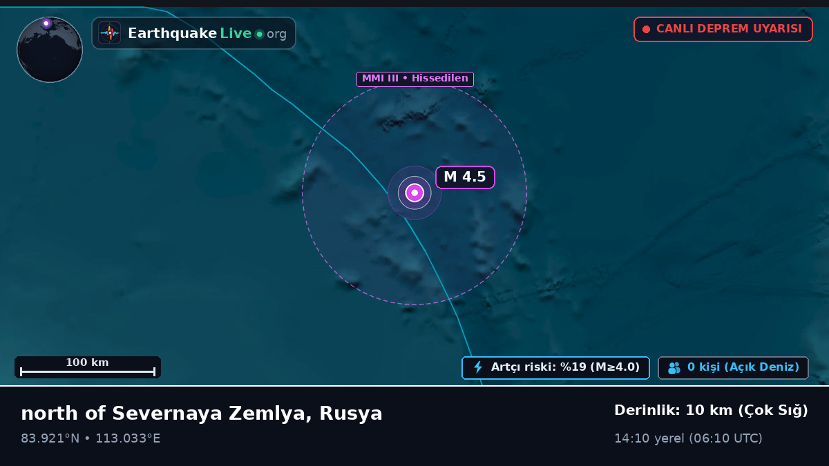 Kuzey Buz Denizi (Rusya)