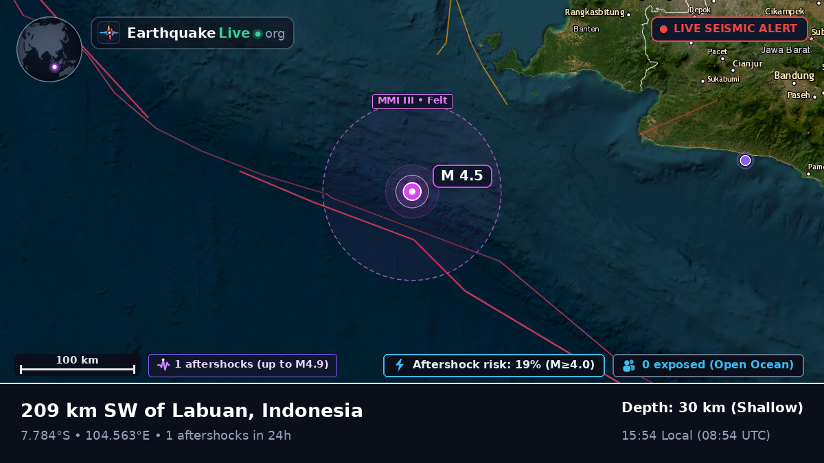 Indian Ocean (Indonesia)