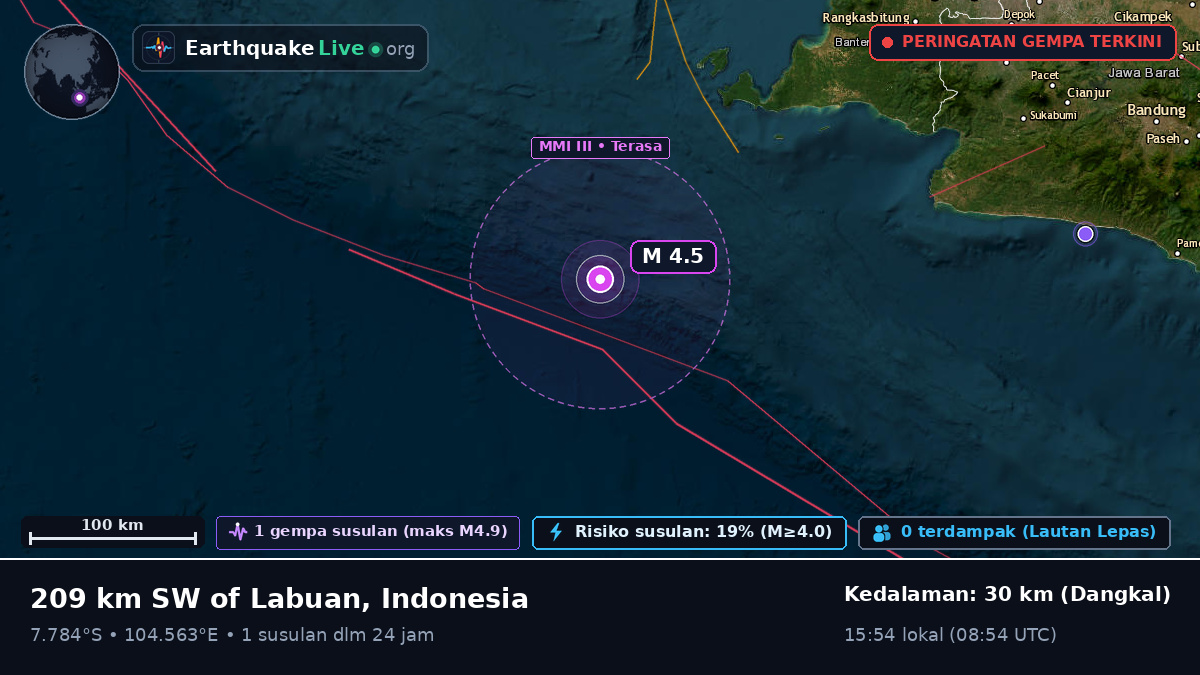 Samudra Hindia (Indonesia)