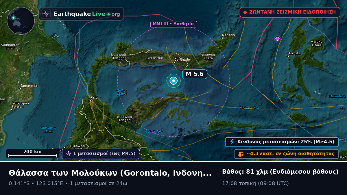 Θάλασσα των Μολούκων (Ινδονησία)