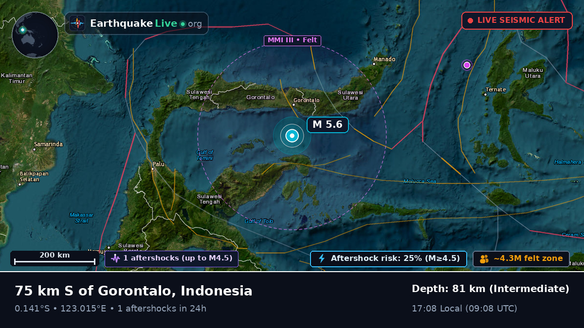 Molucca Sea (Indonesia)