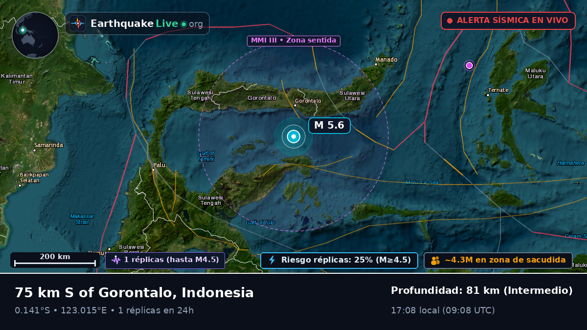 Mar de Molucas (Indonesia)