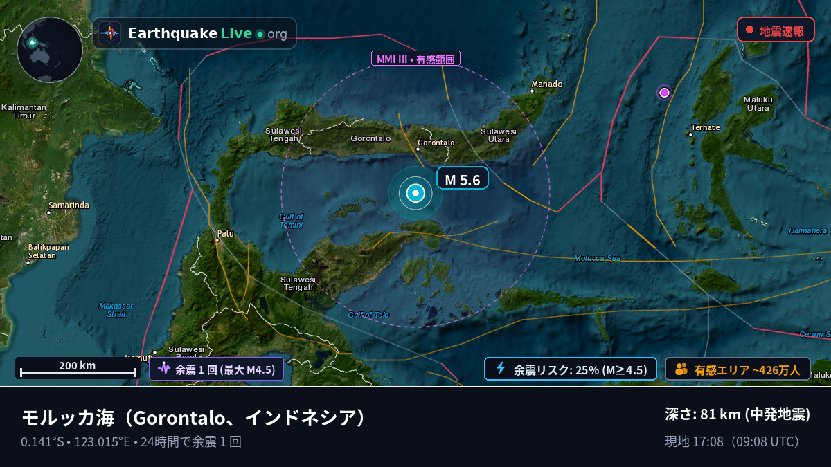 モルッカ海 (インドネシア)