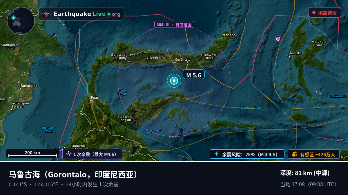 马鲁古海 (印度尼西亚)