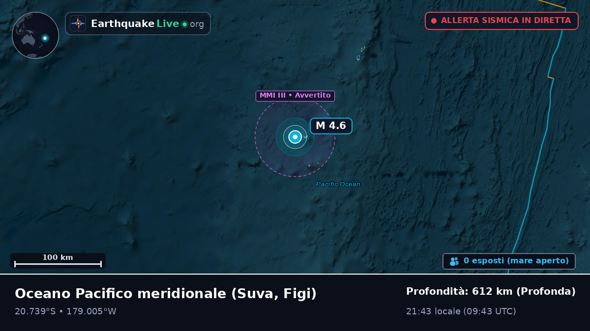 Oceano Pacifico meridionale (Figi)